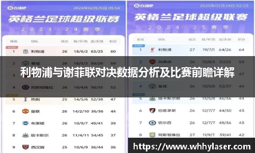 MILE米乐利物浦与谢菲联对决数据分析及比赛前瞻详解